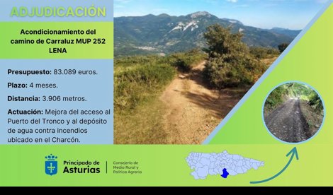 Asturias Rural