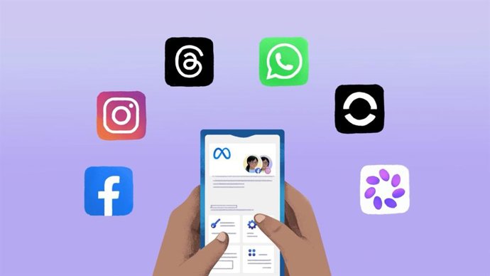Atualização das contas da Meta.
