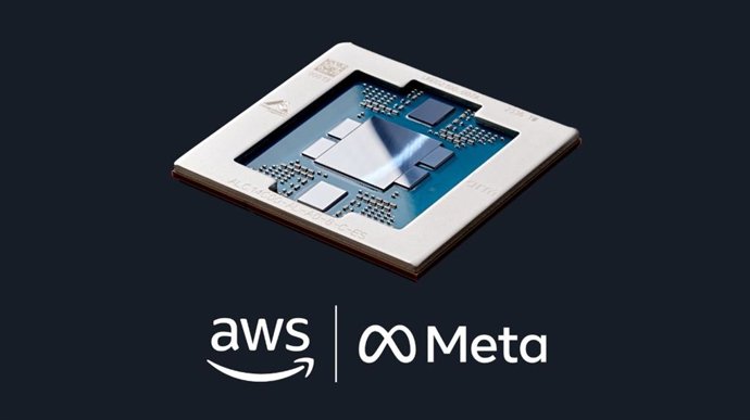 Acordo entre a Meta e a AWS para o uso dos chips Graviton