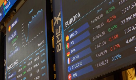 Economía Finanzas