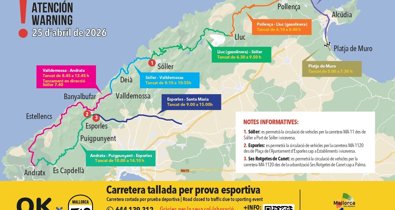 Islas Baleares