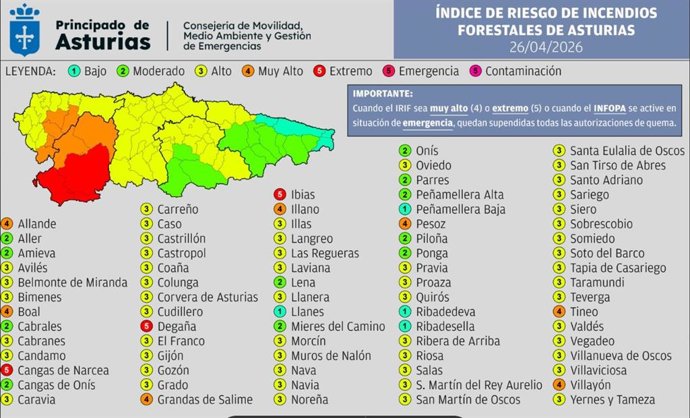 Mapa Del Índice De Riesgo De Incendio Forestal En Asturias Para El 26 De Abril De 2026