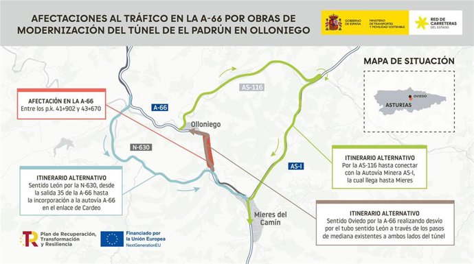Cortes de tráfico en la A-66 a la altura del Padrún