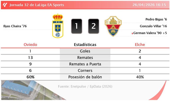 Deportes