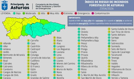 Asturias
