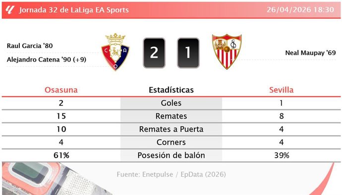 Deportes