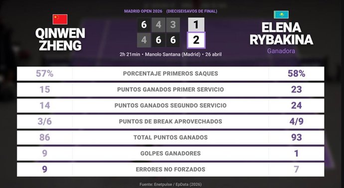 Deportes