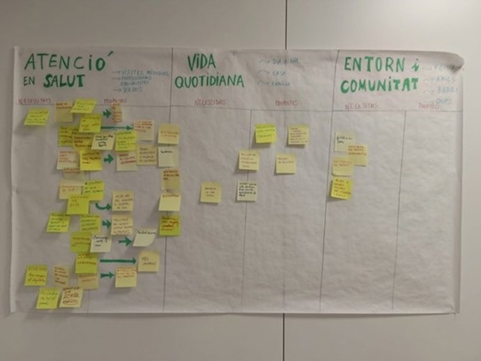 En las sesiones han participado 50 personas