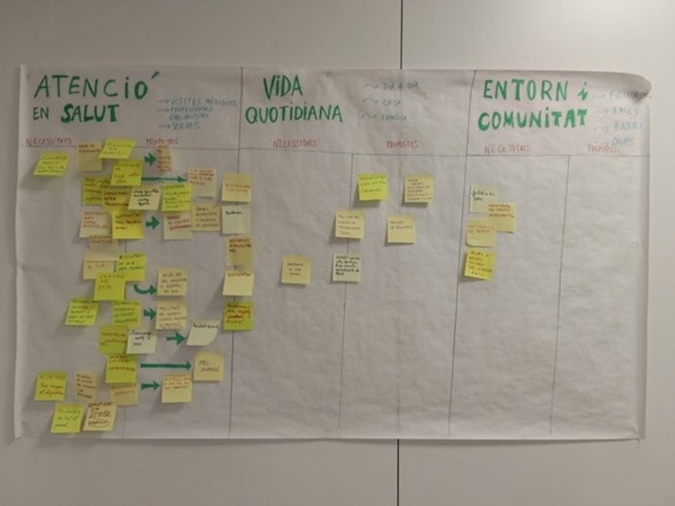 En las sesiones han participado 50 personas
