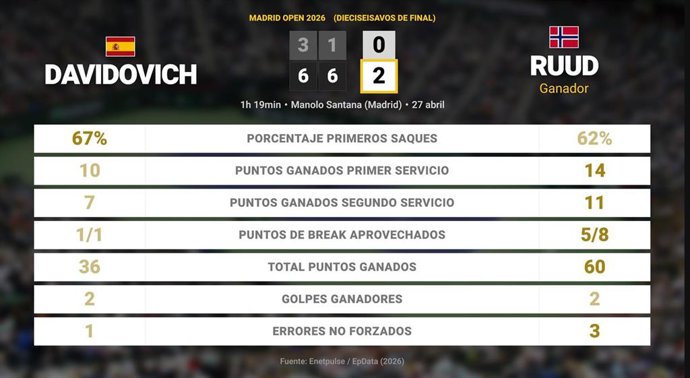Deportes