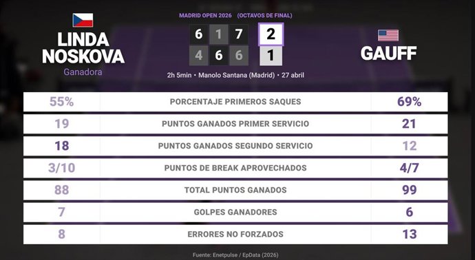 Deportes