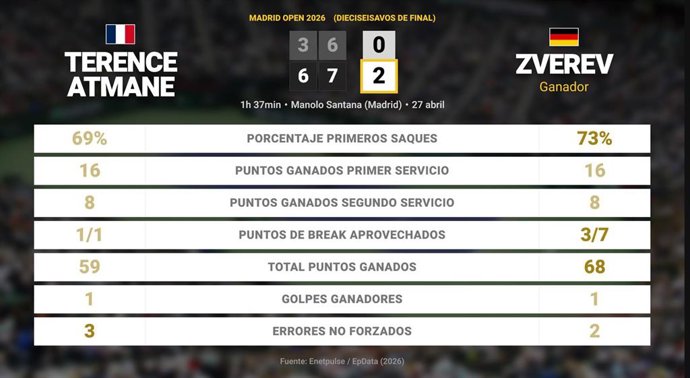 Deportes