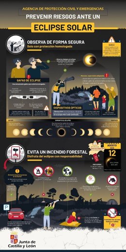 La Junta activa el Plancal en fase preventiva en toda la Comunidad ante el eclipse del 12 de agosto