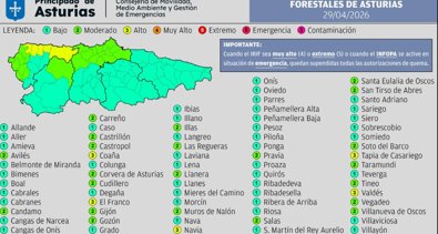 Asturias
