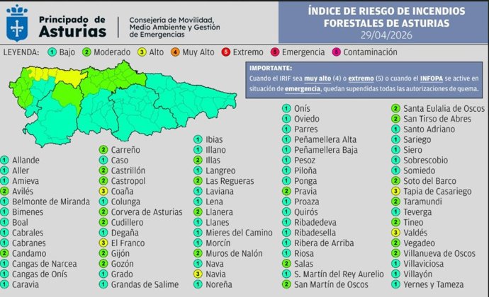 Mapa de indice de riesgo de incendio.