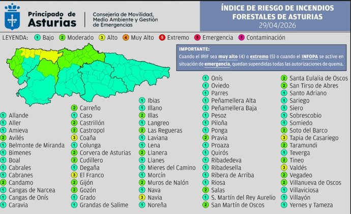 Mapa de indice de riesgo de incendio.