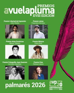 Palmarés de los Premios AVP, que se entregan este miércoles en Cáceres