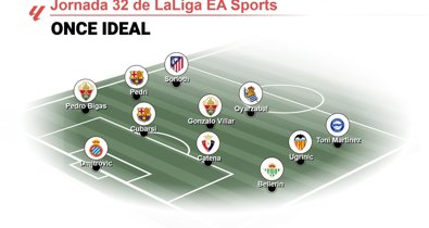 Fútbol