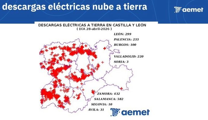 Mapa con las descargas eléctricas registradas en CyL en la jornada del martes, 28 de abril