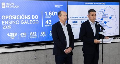 Galicia