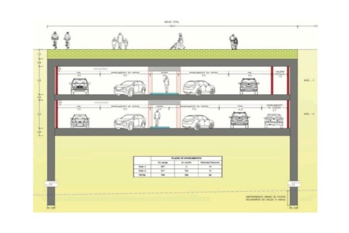 Infografía de la propuesta de soterramiento del Muro de San Lorenzo, en Gijón.