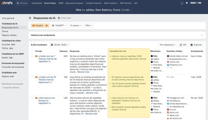 Captura Brand Radar. Consultas fan-out de ChatGPT.