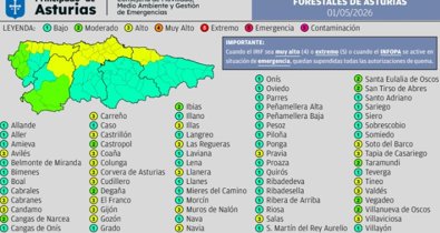 Asturias