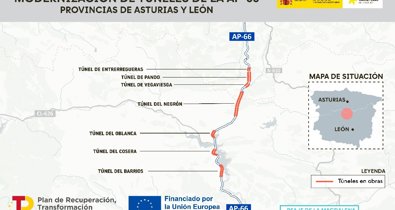 Castilla y León