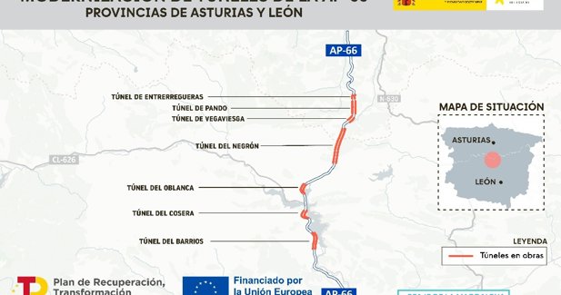 Castilla y León