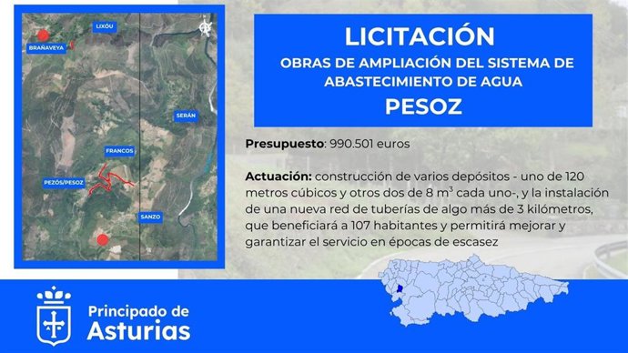El Principado destina más de 990.000 euros a reforzar el sistema de abastecimiento de agua de Pesoz