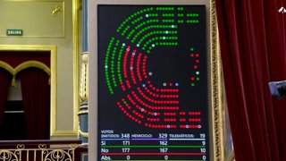 La propuesta del Gobierno para blindar el aborto pasa el primer examen en el Con
