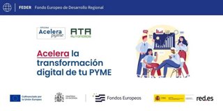 Imagen promocional de la Oficina Acelera Pyme.
