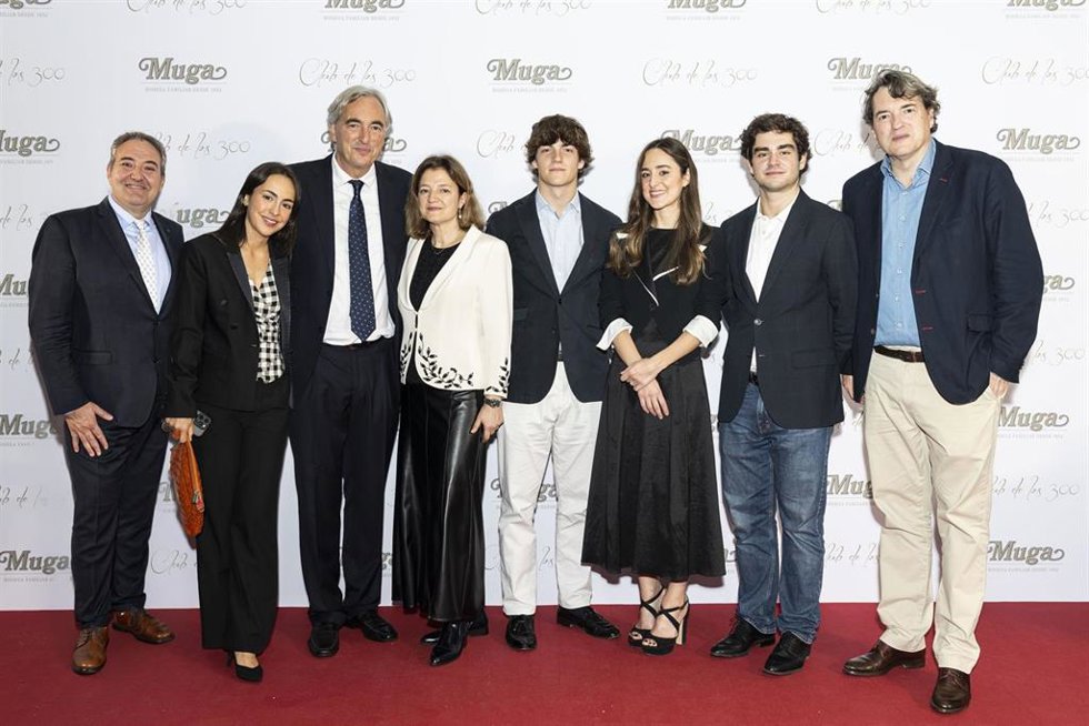 Familia Muga