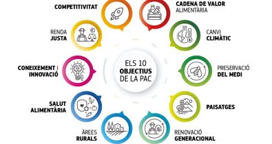EpAgro