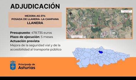 Asturias