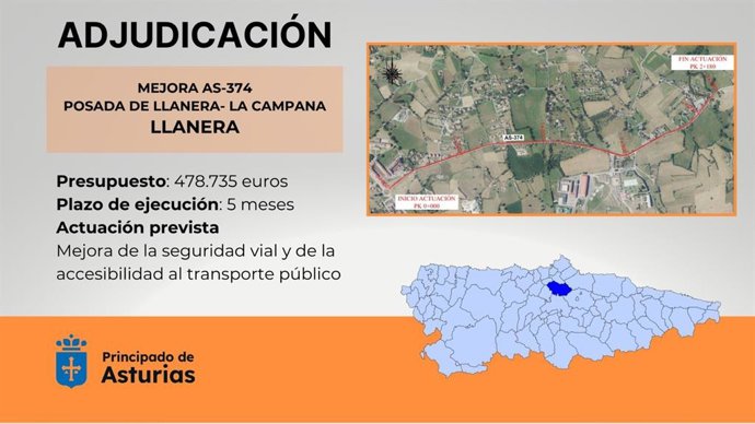 Adjudicación