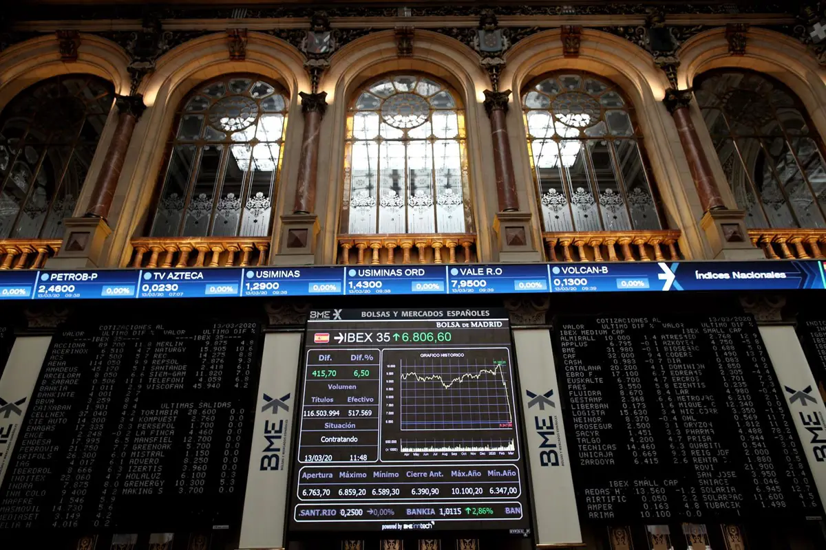 Paneles de la Bolsa Española