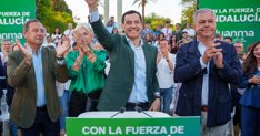 Andalucía