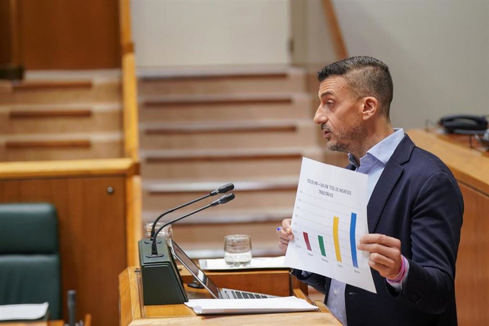 Archivo - El portavoz del PSE-EE en el Parlamento vasco, Ekain Rico