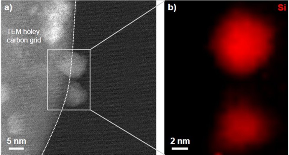 Imágenes de microscopía electrónica de alta resolución mostrando nanoparticulas individuales de carburo de silicio.