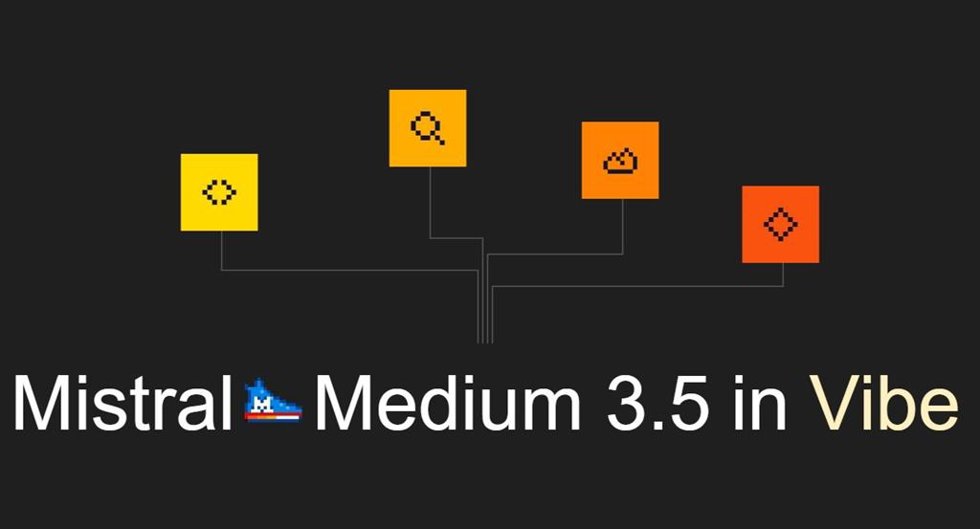 El nuevo modelo de Mistral Medium 3.5.
