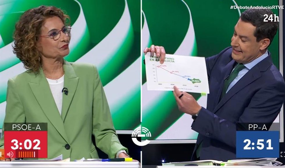 La candidata del PSOE-A a la presidencia de la Junta, María Jesús Montero, y el candidato del PP-A, Juanma Moreno, en el debate electoral del RTVE.