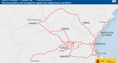 Transportes