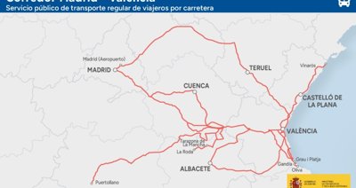 Transportes