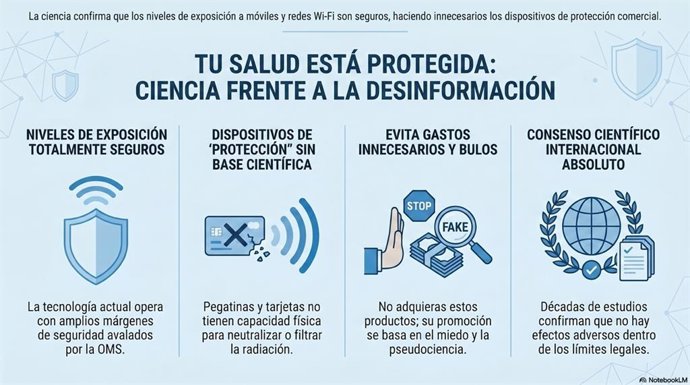 Imagen de la infografía publicada por CCARS.