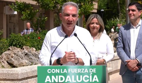 Actualidad