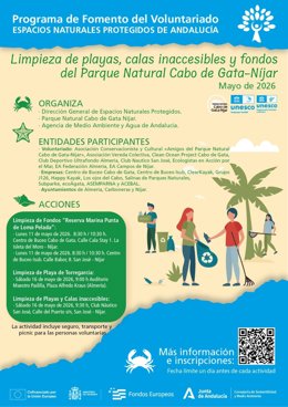 Cartel de las acciones de limpieza de playas, calas inaccesibles y fondos marinos del Parque Natural Cabo de Gata-Níjar (Almería).