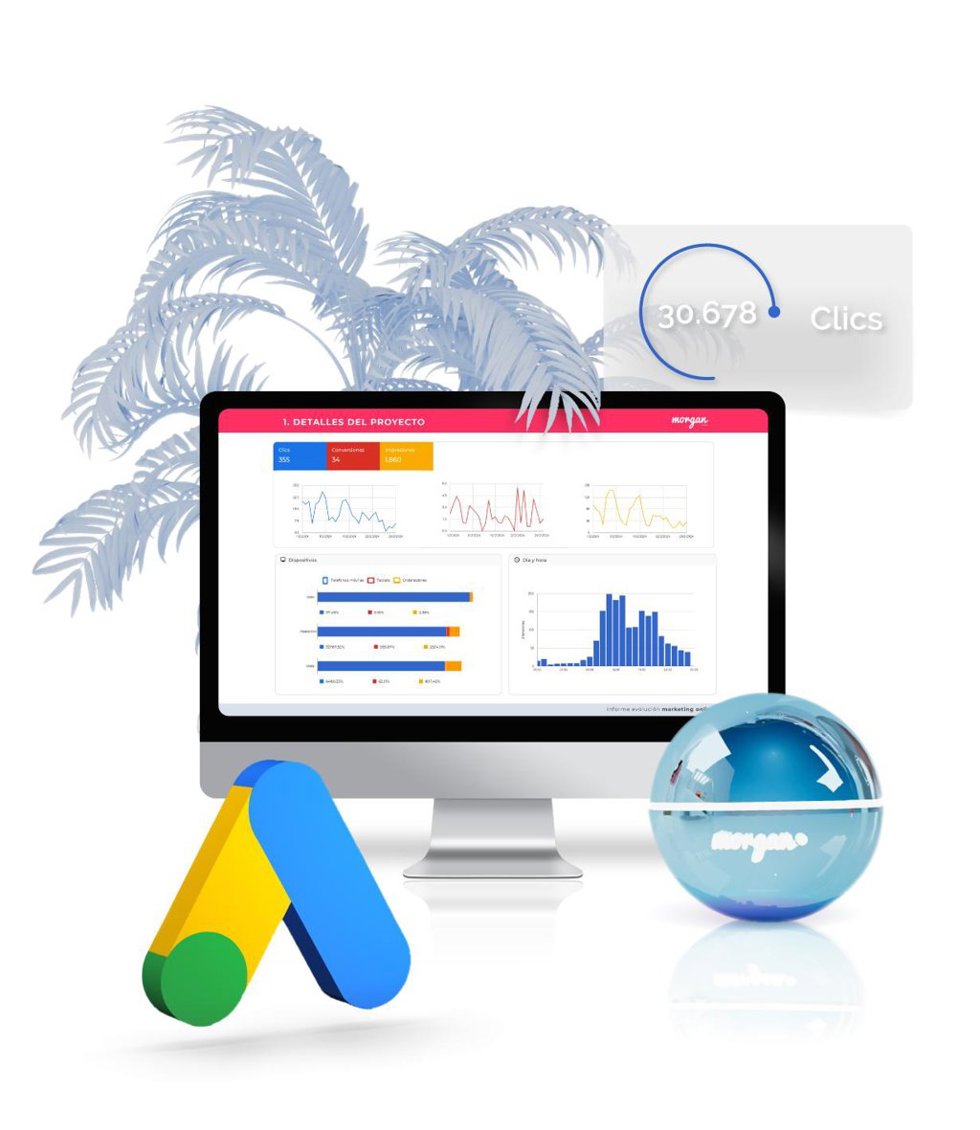 Estrategia en Google Ads