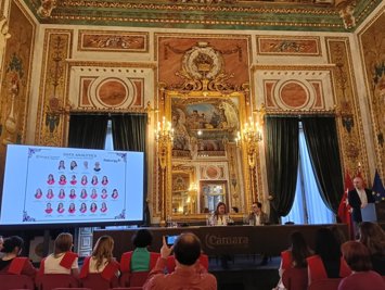 La Cámara De Comercio De Madrid Y Naturgy Impulsan La Formación Tecnológica De Mujeres En Data Analytics