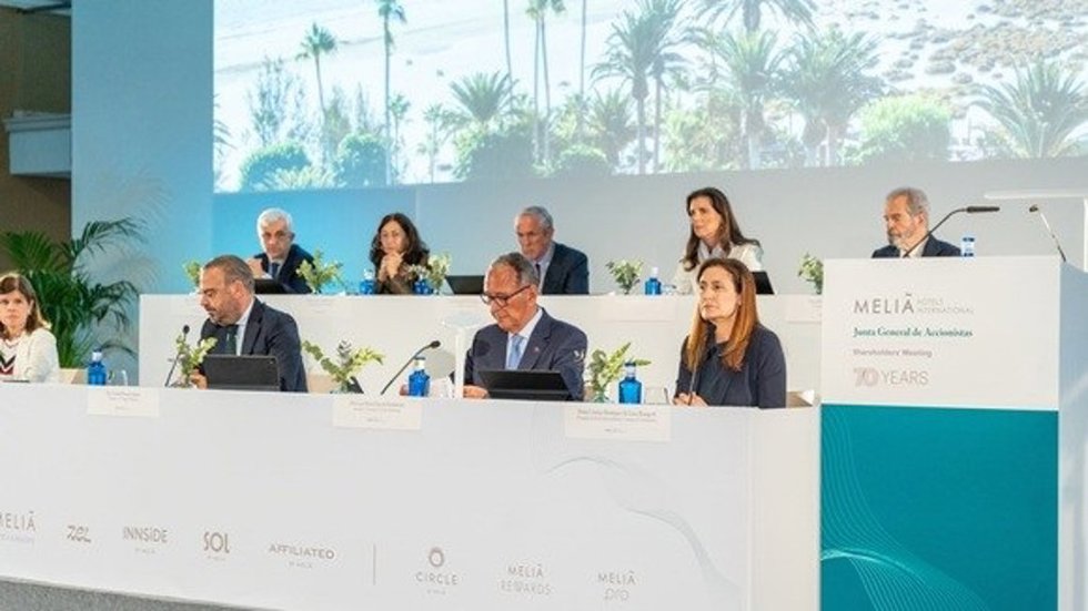 Junta Accionistas de Meliá 2026